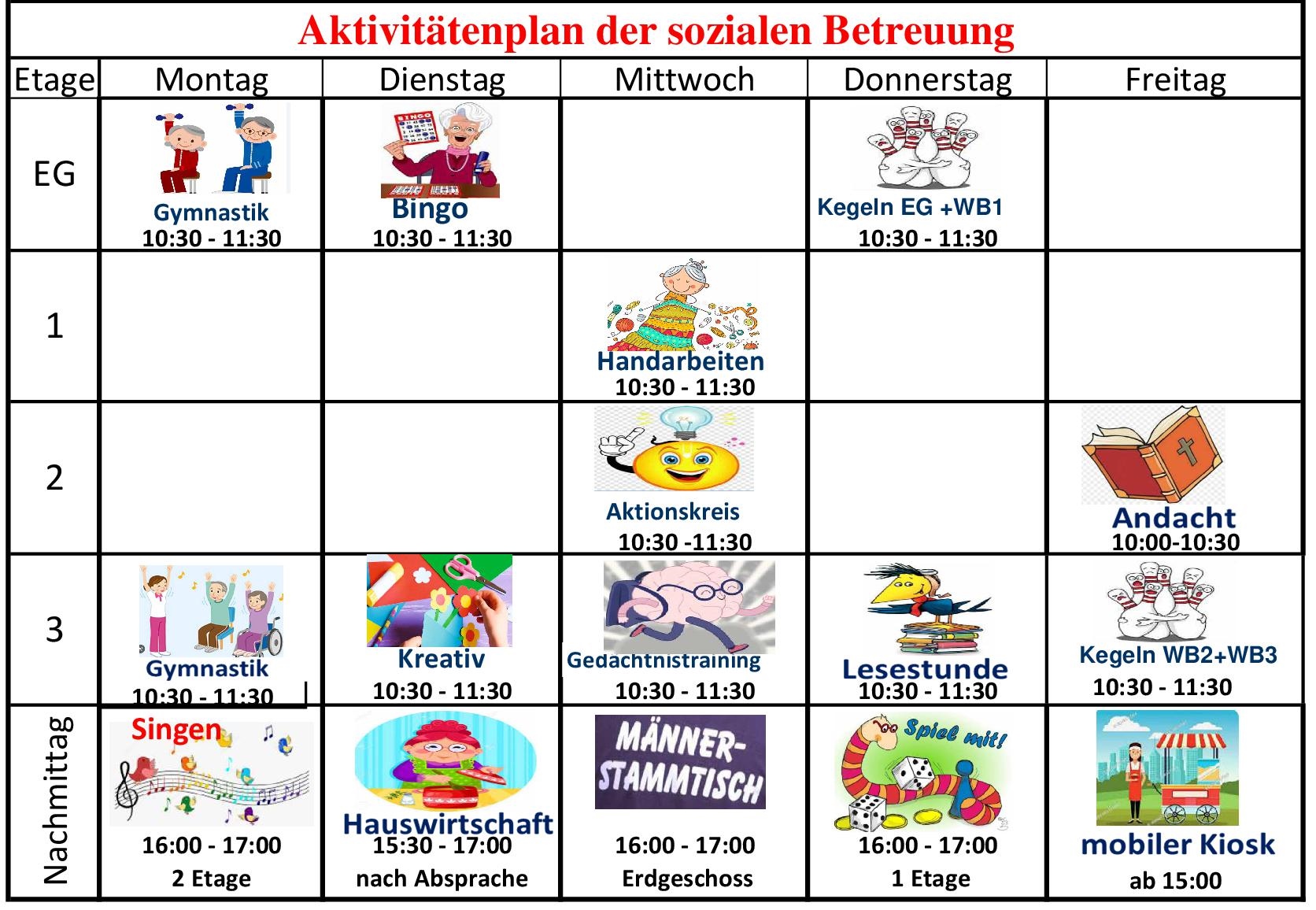 Aktivitätenplan